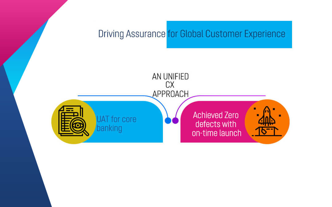 Driving Assurance for Global Customer Experience Transformation