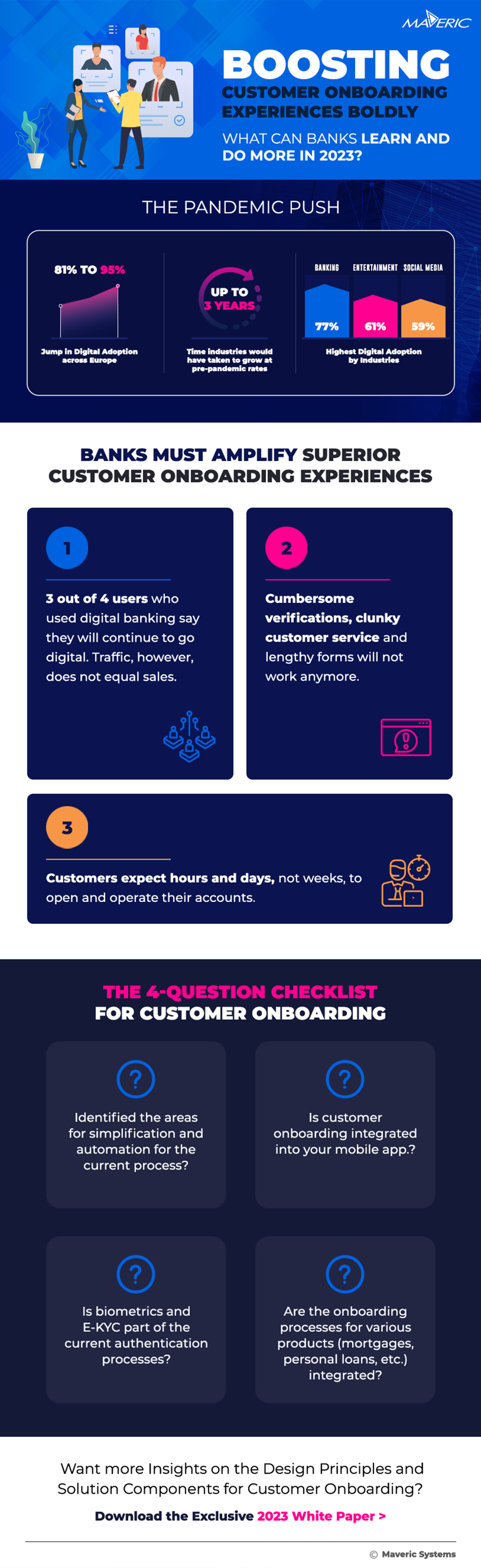 Customer Onboarding
